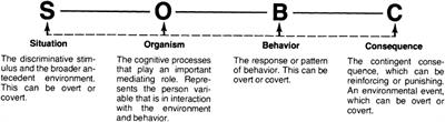 The Effects of eGovernment Efficiency on <mark class="highlighted">Subjective Wellbeing</mark>